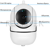 Wi-Fi видеокамера iРотор Плюс - 2 МП камера для дома