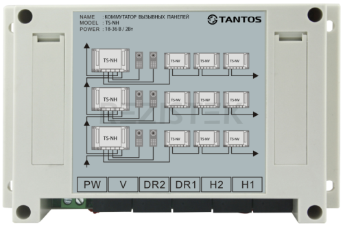 TS-NH Коммутатор многоквартирного домофона для подключения 2-х вызывных панелей серии TS-VPS с возможностью объединения вызывных панелей разных подъездов в единую систему.